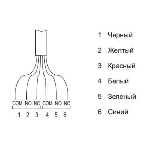 Датчик контроля схода ленты IL-BMS-SS в корпусе из нерж. стали, -40...+75С, 250 VAC, 10 A, IP67, 2 релейных выхода, материал контактного ролика - нерж. сталь