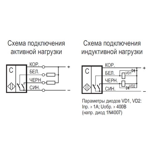 Бесконтактный выключатель CSN E87P5-43N-20-LZ