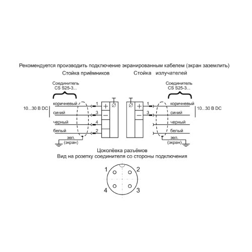 Фотобарьер PJ2-16-20-10