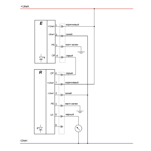ESCL0840L1UN-20 Измерительная завеса