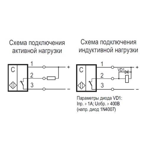 Бесконтактный выключатель CSN ET87P-32N-20-LZ