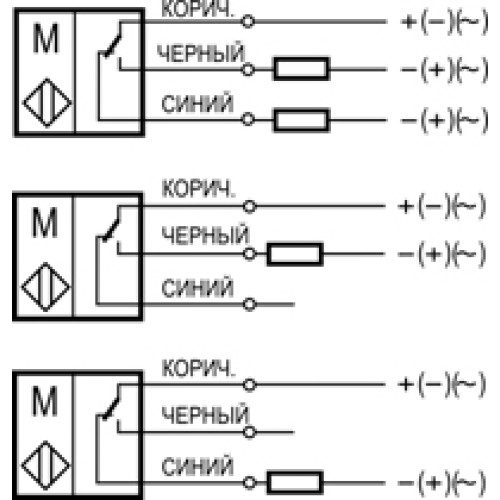Магниточувствительный датчик положения ТЕКО MS GR3P6-43
