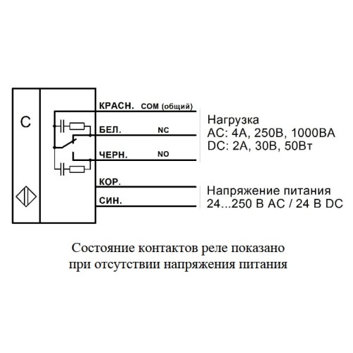 Бесконтактный выключатель CSN EF89P5-863-20-L