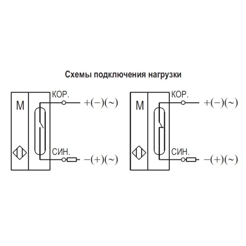 Магниточувствительный датчик положения ТЕКО MS A28P-240