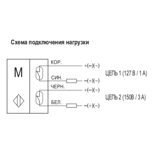 Магниточувствительный датчик положения ТЕКО MS UN1P-52.1