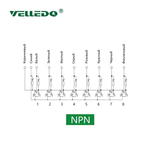 M8-A3-8K3N-10.0PUR/GY Распределительная коробка
