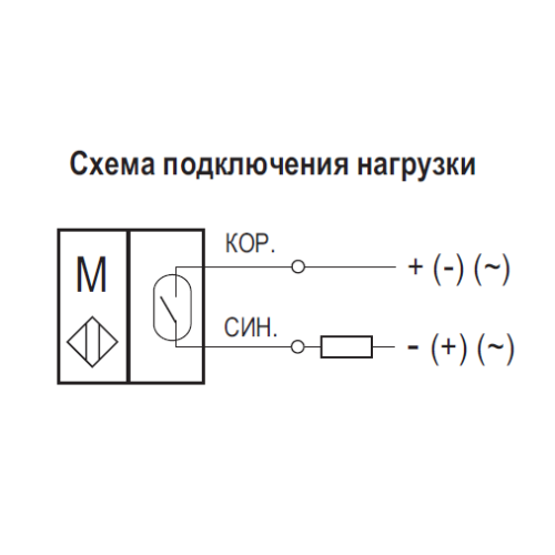 Магниточувствительный датчик положения ТЕКО MS A28PH-21-4,5