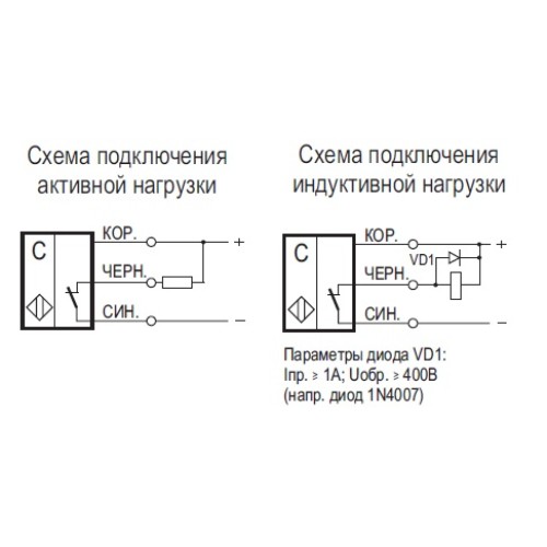 Бесконтактный выключатель CSN E87P5-32P-20-LZ