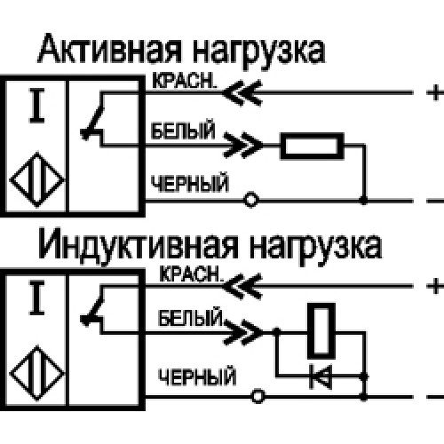 Бесконтактный выключатель ISB A8A8-32P-10G-LZT2-C-P