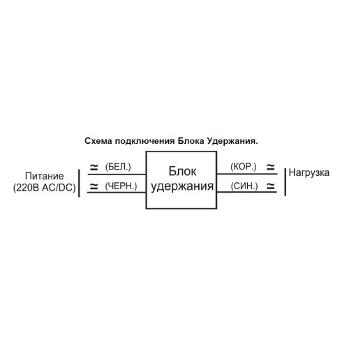 Блок удержания BH I82P-2P-250-2-25-L-H3