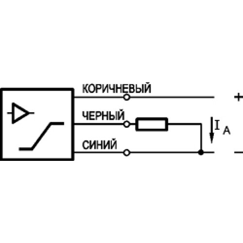 Индуктивный преобразователь перемещения ISAN E41A-32P-8-P