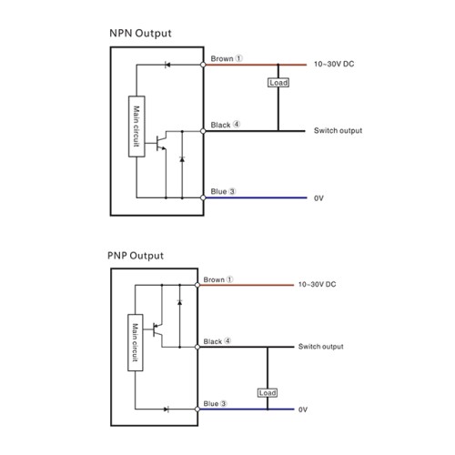 CKN18-15NO Емкостный датчик