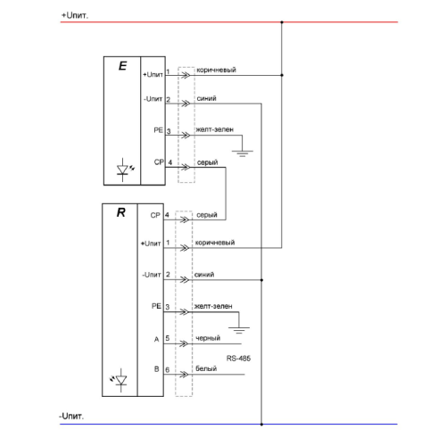 ESCL0840L1RZN-20 Измерительная завеса