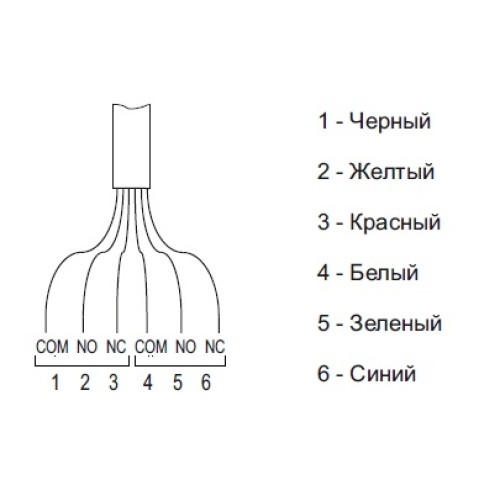 Датчик остановки конвейера в корпусе из нерж. стали, -40...+75С, 250 VAC, 10 A, IP67, 2 релейных вых IL-RES-SS
