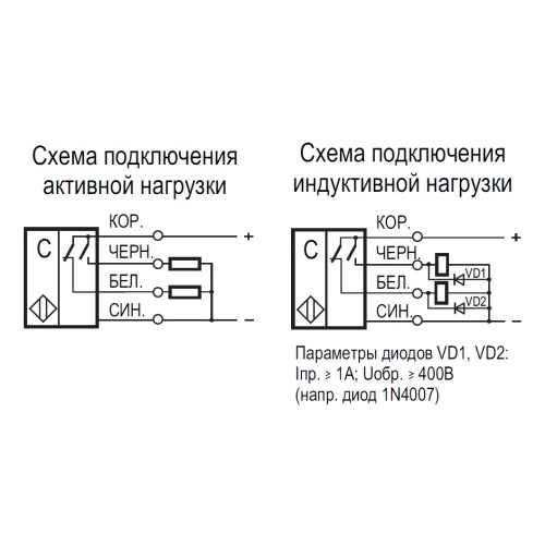 Бесконтактный выключатель CSN I81P5-43P-40-LZ