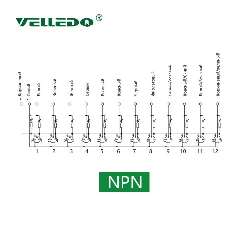 M8-A3-12K3N-3.0PUR/GY Распределительная коробка
