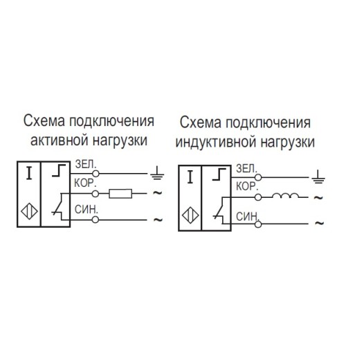 IV11B A81A5-02G-10-L Датчик контроля минимальной скорости