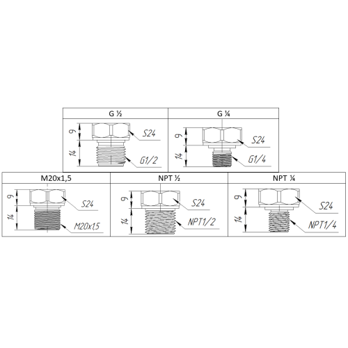 Датчик давления ТЕКО PTK1CM-G-0250-02-M20M-A420-DN-D