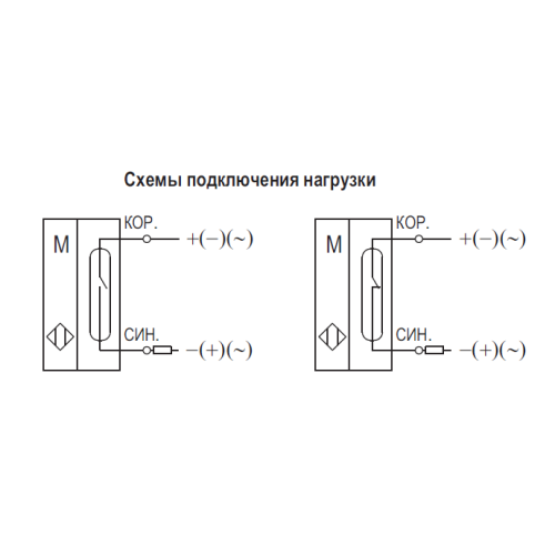 Магниточувствительный датчик положения ТЕКО MS A28PH-240-4,5