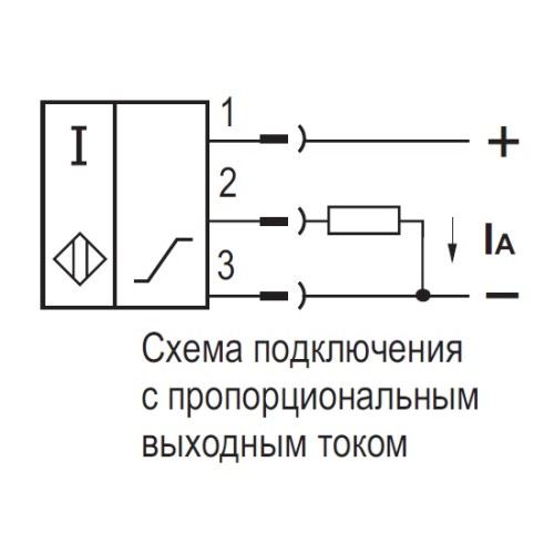 Индуктивный преобразователь перемещения ISAN EC8A8-32P-15-PS4-C