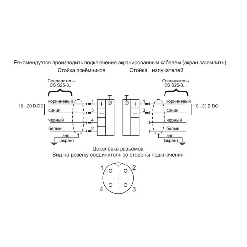 Фотобарьер PJ2-16-40-10-C с кожухом