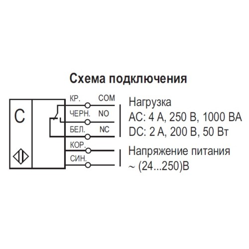Бесконтактный выключатель CSN E88P-861-20-L-5