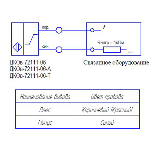 Датчик контроля ограждений взрывозащищённый ДКОв-72111-06