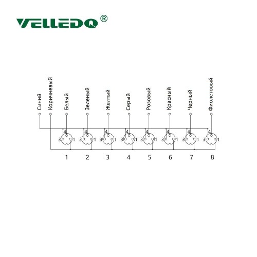 M8-A3-8K3P-3.0PVC/GY Распределительная коробка