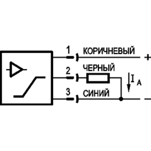 Индуктивный преобразователь перемещения ISAN EC8A-32P-15-PS4