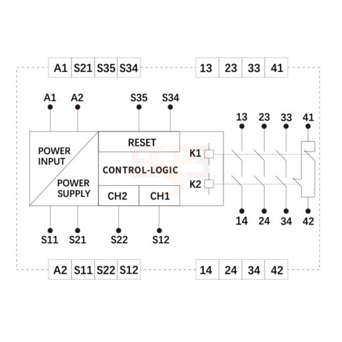 Реле безопасности ESPE ESRS-3A1B-E