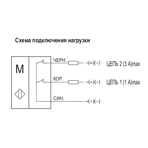 Магниточувствительный датчик положения ТЕКО MS UN1P-42.1
