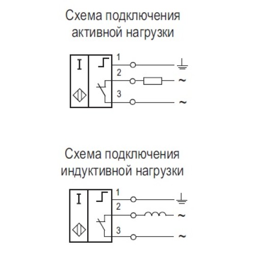 IV21N ET81A5-02G-15-L Датчик контроля минимальной скорости