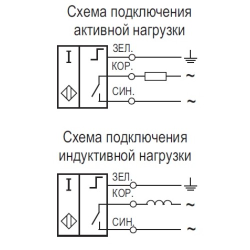 IV21B A81A5-01G-10-L Датчик контроля минимальной скорости