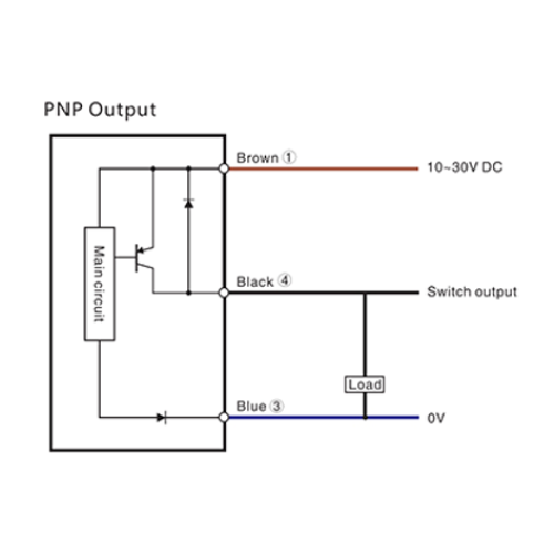 TEN10-2,5PC Индуктивный датчик