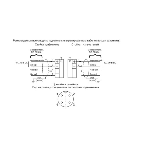 Фотобарьер PJ2-32-20-10-C с кожухом