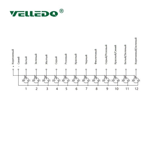 M8-A3-12K3-10.0PUR/GY Распределительная коробка