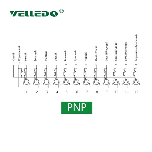 M8-A3-12K3P-5.0TL/GY Распределительная коробка