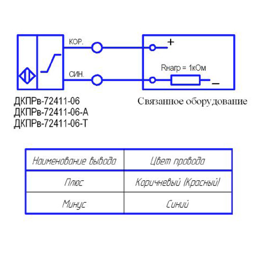 Датчик контроля продольного разрыва конвейерной ленты взрывозащищённый ДКПРв-72411-06-А