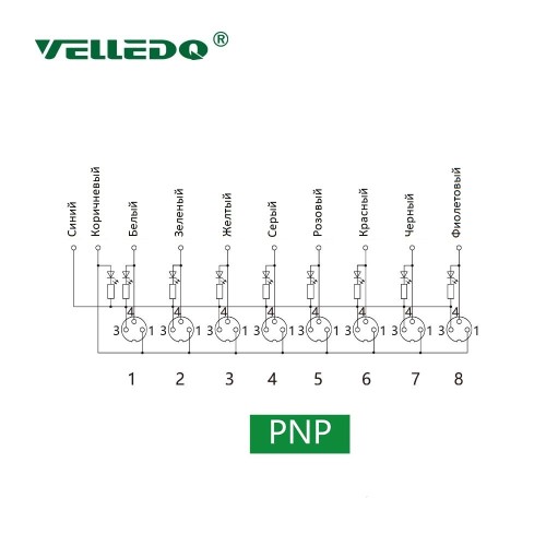 M8-A3-8K3P-5.0TL/GY Распределительная коробка