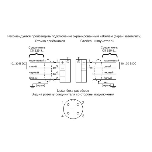 Фотобарьер PJ2-48-20-10