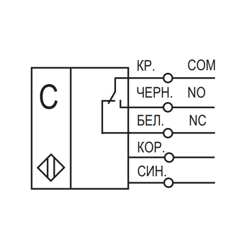 Бесконтактный выключатель CSN E88P-891-20-L