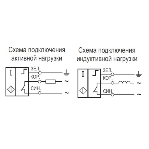 IV11N E81A5-02G-15-L Датчик контроля минимальной скорости