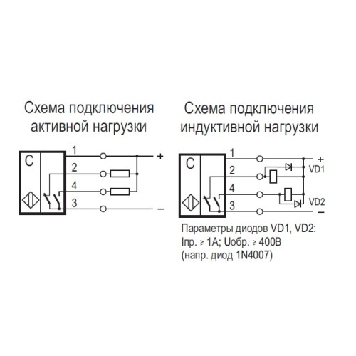 Бесконтактный выключатель CSN ET87P-43N-20-LZ