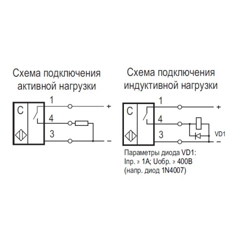 Бесконтактный выключатель CSN ET87P-32P-20-LZ