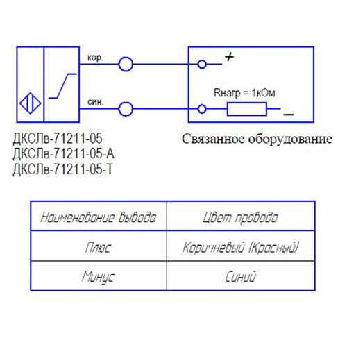 Датчик контроля схода ленты взрывозащищенный ДКСЛв-71211-05-А