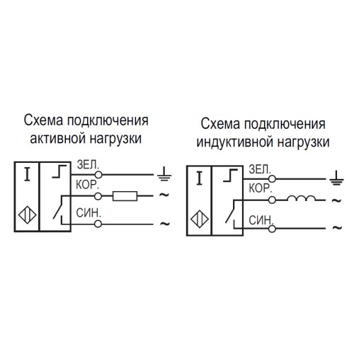 IV11N I7P8-01G-R50-L Датчик контроля минимальной скорости
