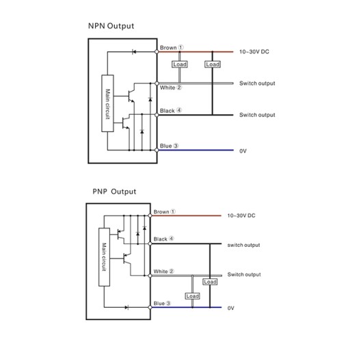CWF18-10NP Емкостный датчик