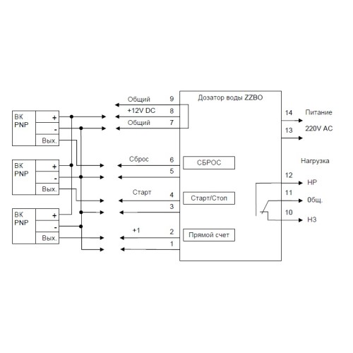 Дозатор воды ZZBO-24-01